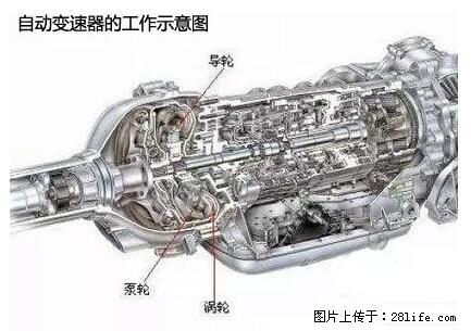 你知道怎么热车和取暖吗？ - 车友部落 - 聊城生活社区 - 聊城28生活网 lc.28life.net