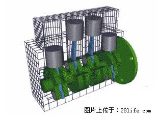你知道怎么热车和取暖吗？ - 车友部落 - 聊城生活社区 - 聊城28生活网 lc.28life.net