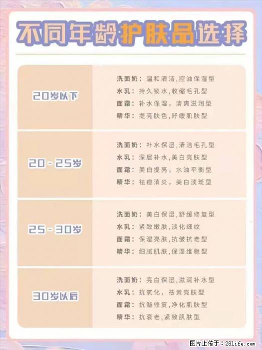 【姬存希】不同年龄，不同护肤的选择，你选对了吗？请爱惜自己！ - 生活日用品 - 居家生活 - 聊城分类信息 - 聊城28生活网 lc.28life.net