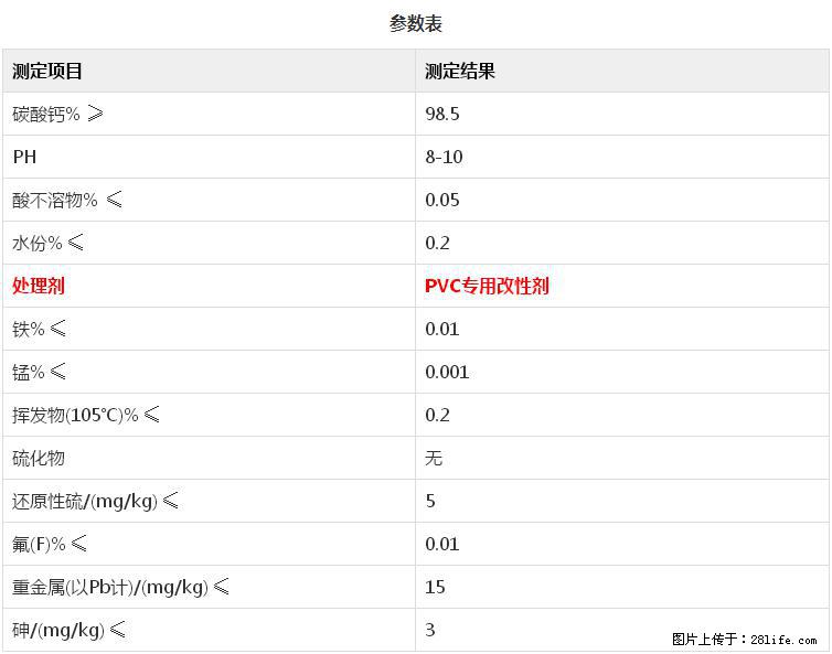 【桂林三鑫新型材料】PVC管材专用复合钙 超细改性碳酸钙 - 其他广告 - 广告专区 - 聊城分类信息 - 聊城28生活网 lc.28life.net