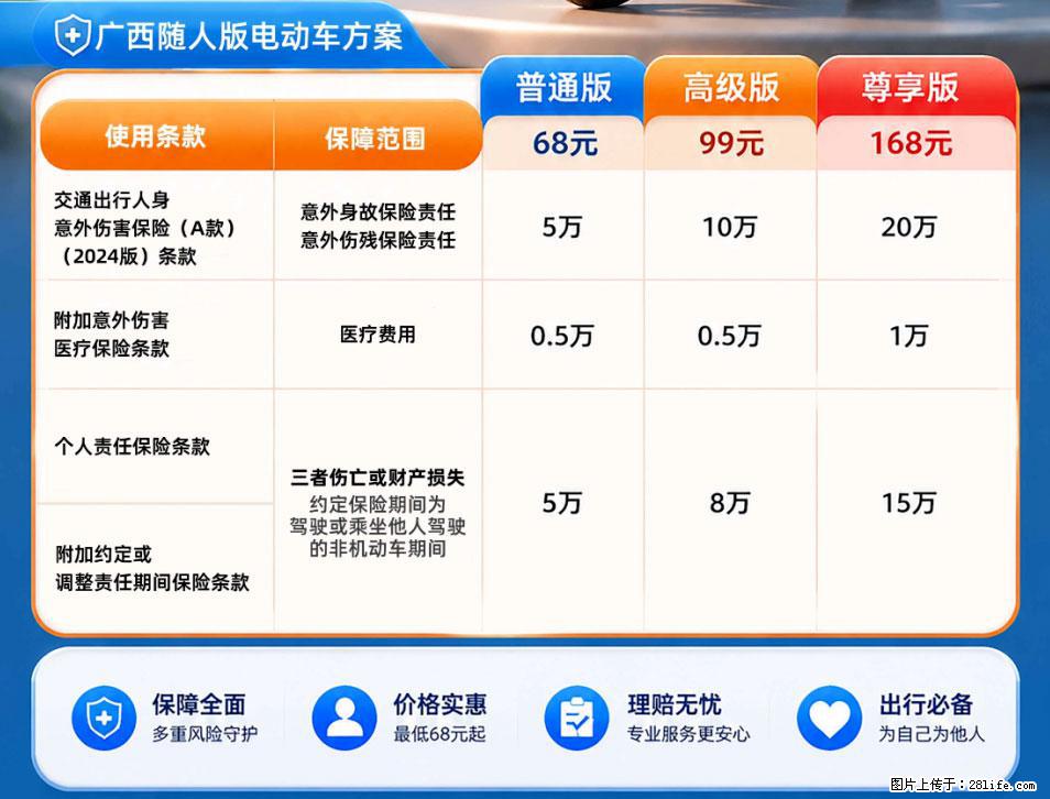 【骑行保障】安全骑行，保障随行！电动车专属保险上线啦！ - 聊城生活资讯 - 聊城28生活网 lc.28life.net